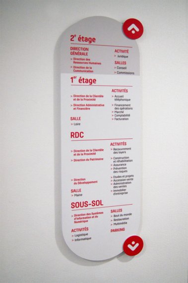 Angers Loire Habitat