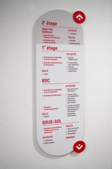 Angers Loire Habitat