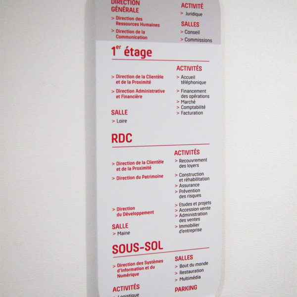 Angers Loire Habitat