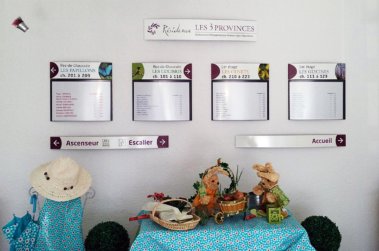 Signalétique intérieure