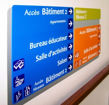 Signalétique intérieure