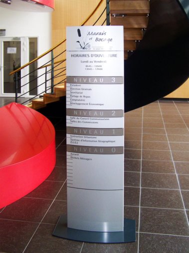 Signalétique intérieure