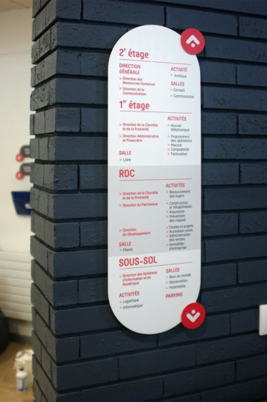 Signalétique intérieure