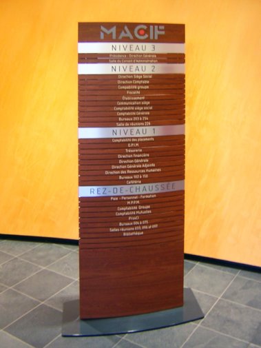 Signalétique intérieure