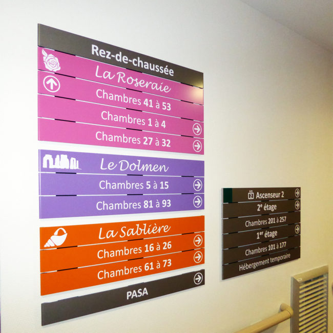 Signalétique intérieure