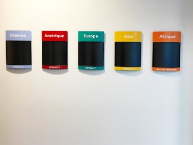 Signalétique intérieure