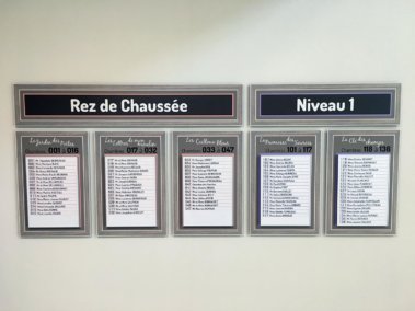 Signalétique intérieure